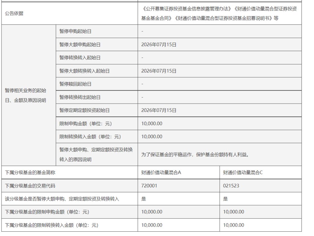 知名基金经理集中放松限购 科技股后续机会如何